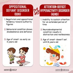 odd test for adults|ODD in Adults: Symptoms Test Oppositional Defiant .